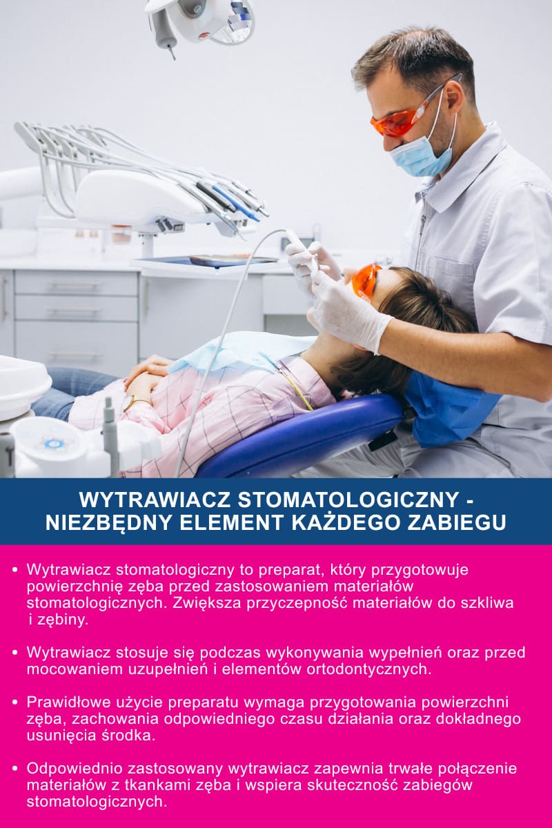 wytrawiacz